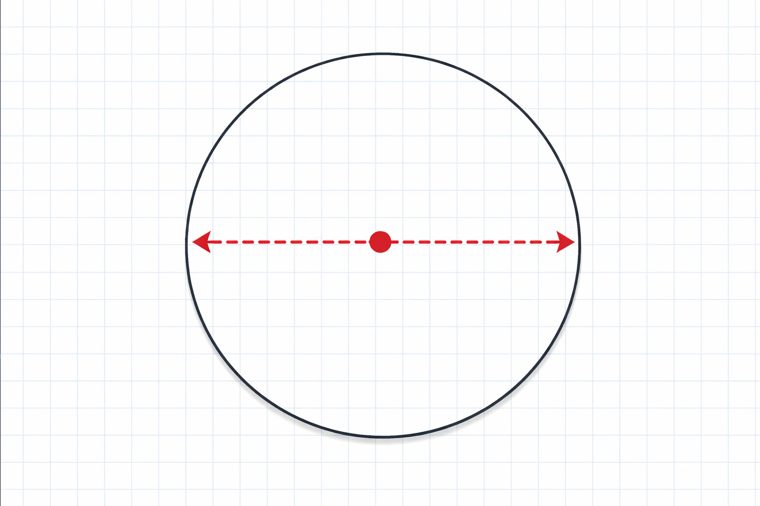 Діаметр це – що це таке і як його визначити
